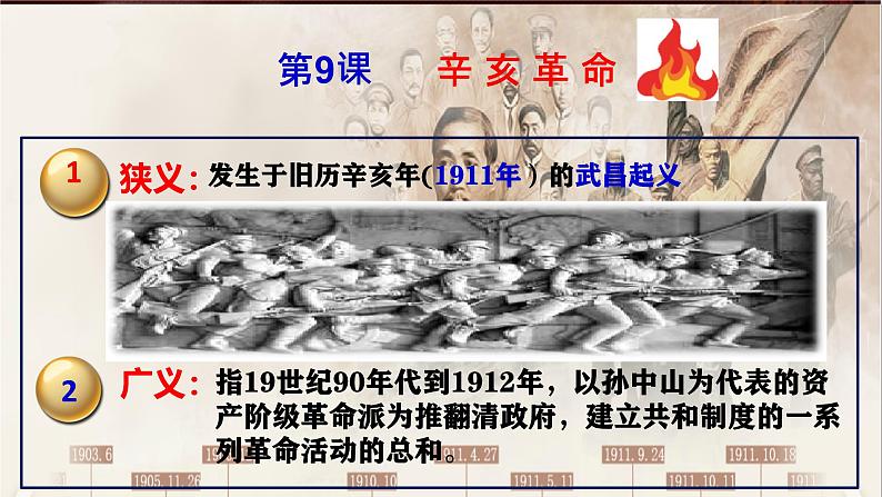 初中历史部编版八年级上册第9课 辛亥革命 课件第3页