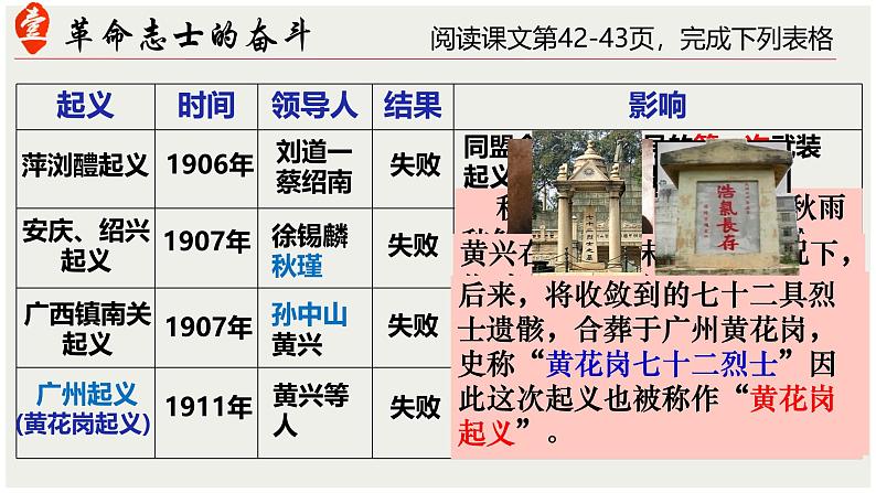 初中历史部编版八年级上册第9课 辛亥革命 课件第6页