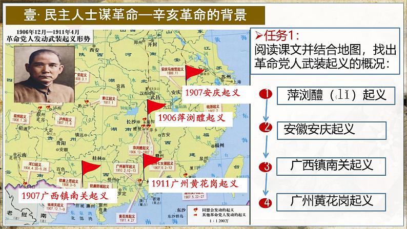 初中历史部编版八年级上册第9课 辛亥革命 课件第5页