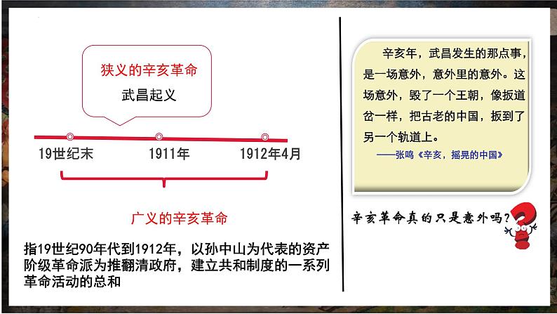 统编版八年级历史上册第9课《辛亥革命》教学课件第2页