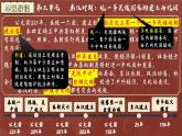 统编版七年级历史上册3.9《秦统一中国》教学课件