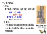 统编版七年级历史上册第9课《秦统一中国》课件