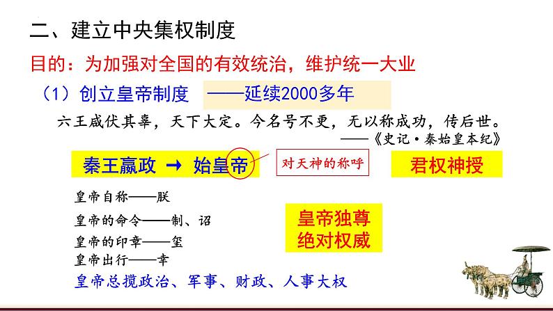 统编版七年级历史上册第9课《秦统一中国》课件第6页