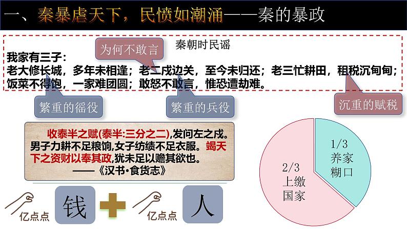 统编版七年级历史上册第10课《秦末农民大起义》（教学课件）第5页