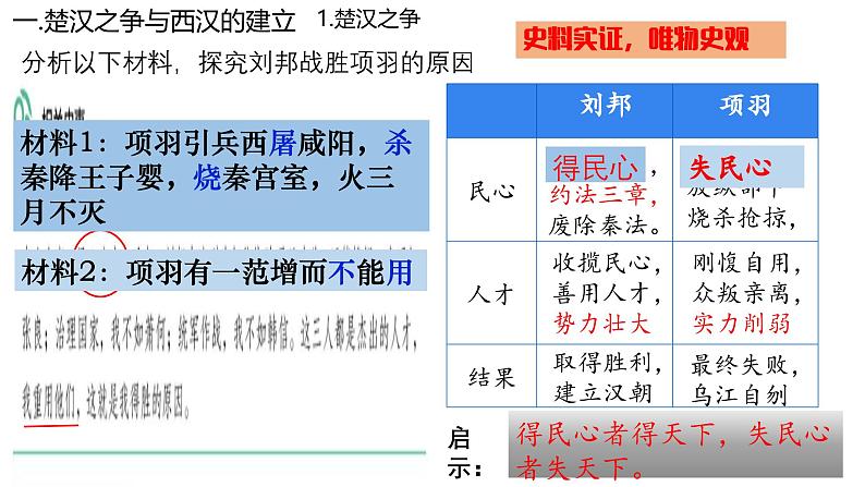 统编版七年级历史上册第11课《西汉建立和“文景之治”》课件第5页