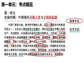 统编版七年级历史上册期中复习课件（1~10课）