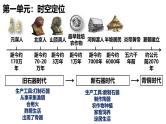 统编版七年级历史上册期中复习课件（1~10课）