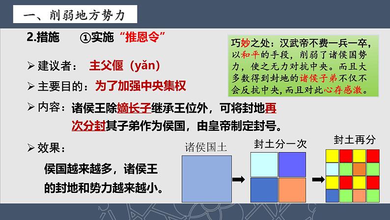 统编版七年级历史上册第12课《大一统王朝的巩固》课件06