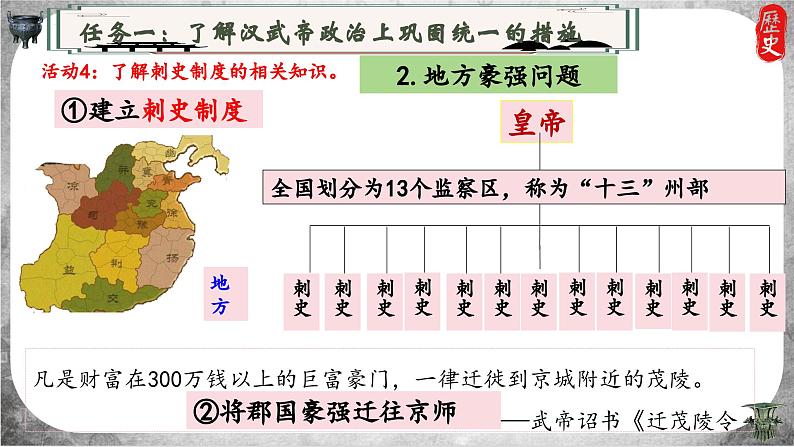 统编版七年级历史上册第12课《大一统王朝巩固》课件第7页