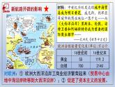 人教统编版九年级历史上册第16课_早期殖民掠夺【课件】