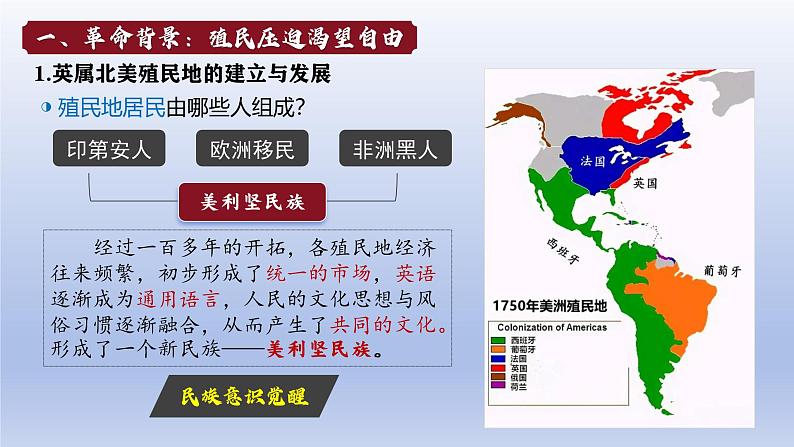 人教统编版九年级历史上册第18课_美国的独立【课件】第6页