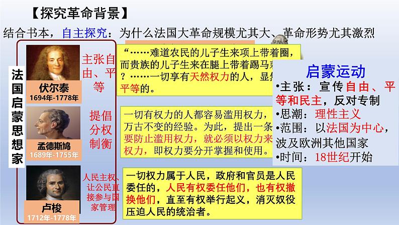 人教统编版九年级历史上册第19课_法国大革命和拿破仑帝国【课件】第5页