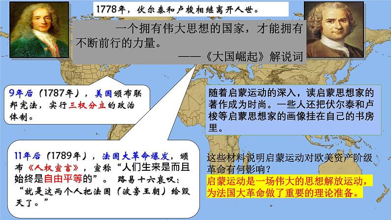 人教统编版九年级历史上册第19课_法国大革命和拿破仑帝国【课件】第6页