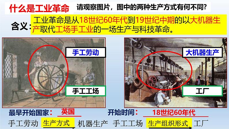 人教统编版九年级历史上册第20课_第一次工业革命【课件】04