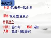 初中历史人教版七年级上册第9课 秦统一中国 课件