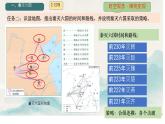 初中历史人教版七年级上册第9课 秦统一中国 课件