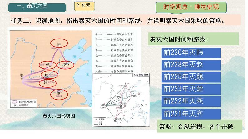 初中历史人教版七年级上册第9课 秦统一中国 课件04