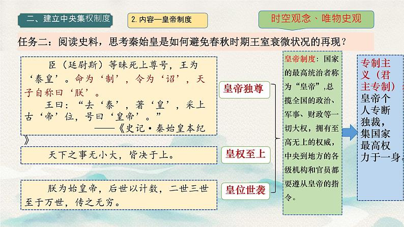 初中历史人教版七年级上册第9课 秦统一中国 课件07