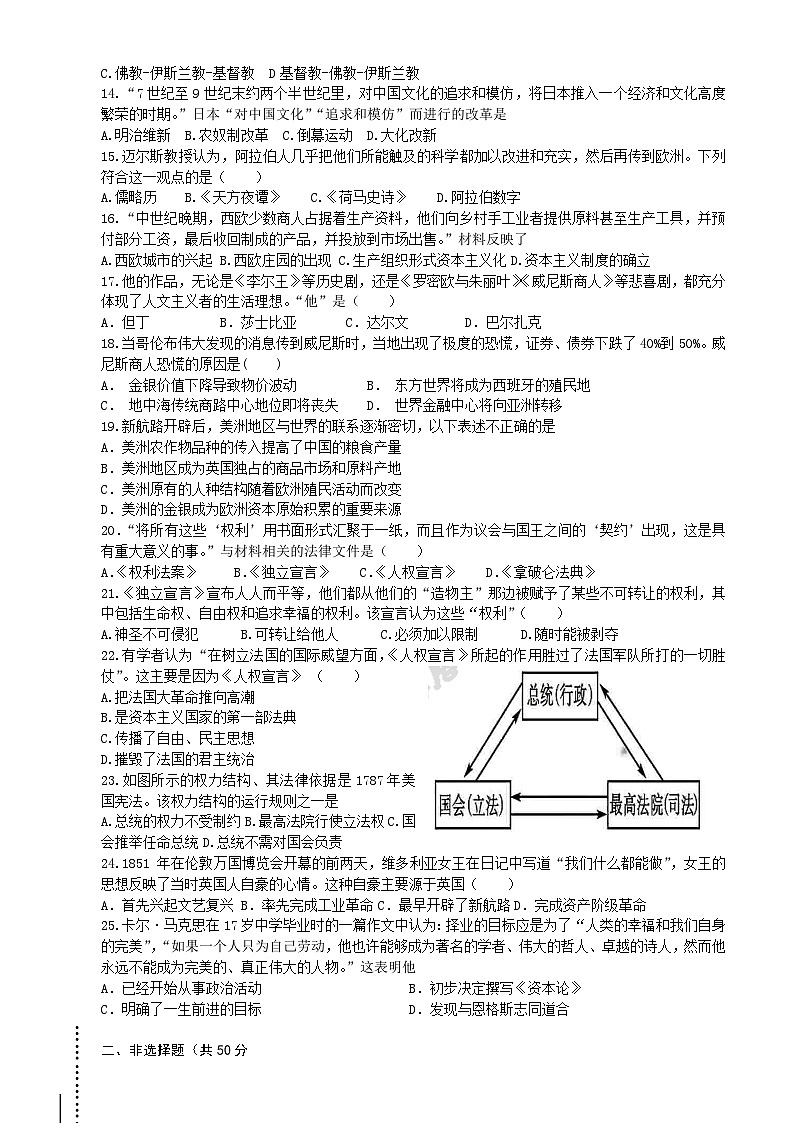 山东省临沂市临沭县第五初级中学2024-2025学年部编版九年级上学期10月月考历史试题第2页