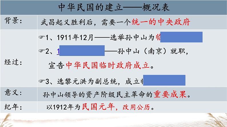 初中历史人教版八年级上册第10课 中华民国的创建 课件04