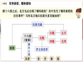 【人教版】七上历史  第19课 北朝政治和北方民族大交融（课件+教案+导学案+同步练习+素材）