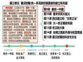 初中历史人教版七年级上册第9课 秦统一中国 课件