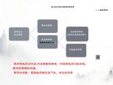 初中历史人教版八年级上册第11课 北洋政府的统治与军阀割据 课件