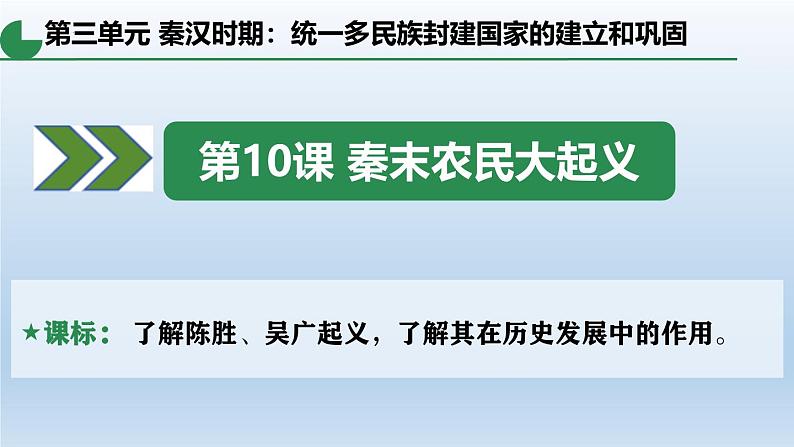 人教统编2024年版七年级历史上册第10课  秦末农民大起义（课件）第2页