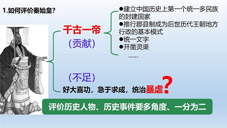 人教统编2024年版七年级历史上册第10课  秦末农民大起义（课件）第3页