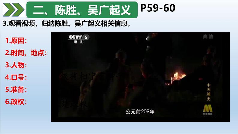 人教统编2024年版七年级历史上册第10课  秦末农民大起义（课件）第7页