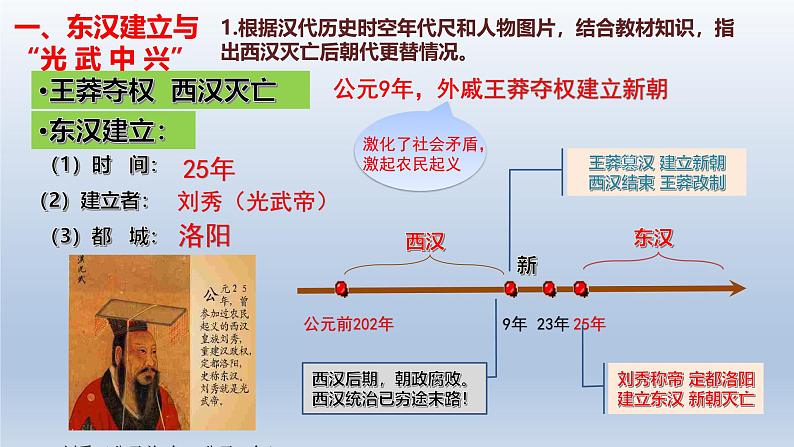 人教统编2024年版七年级历史上册第13课 东汉的兴衰 （课件）第4页