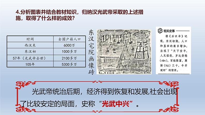 人教统编2024年版七年级历史上册第13课 东汉的兴衰 （课件）第8页