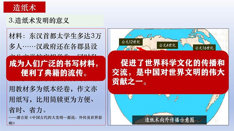 人教统编2024年版七年级历史上册第15课 秦汉时期的科技与文化  （课件）第7页