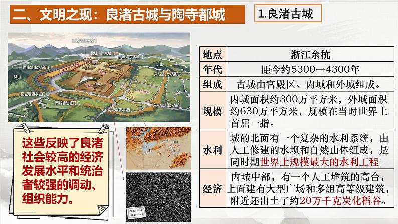 人教统编2024年版七年级历史上册第3课  中华文明的起源（课件）第8页