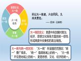 人教统编2024年版七年级历史上册第12课 大一统王朝的巩固 （课件）