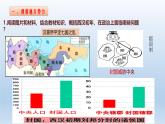 人教统编2024年版七年级历史上册第12课 大一统王朝的巩固 （课件）