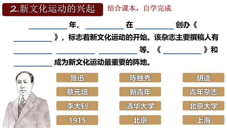 初中历史人教版八年级上册第12课 新文化运动 课件第7页