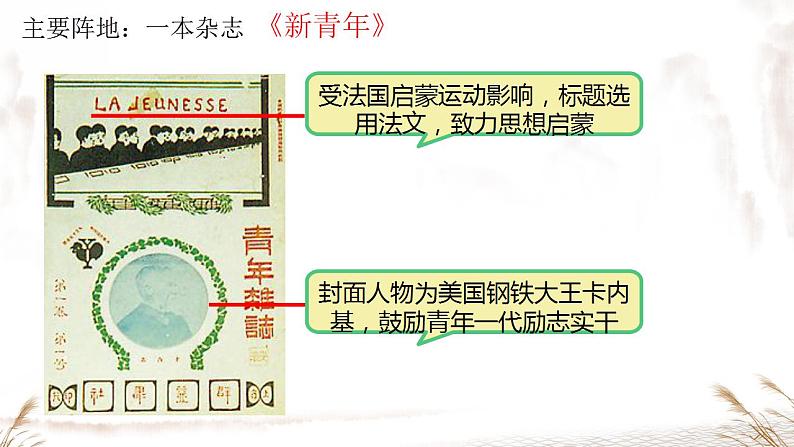 初中历史人教版八年级上册第12课 新文化运动 课件第8页