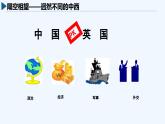 人教部编版历史八年级上册第1课鸦片战争课件