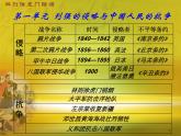 人教部编版历史八年级上册第四单元  历史专项复习课件