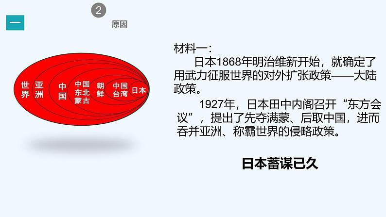 人教部编版历史八年级上册第18课 从九一八事变到西安事变课件第6页