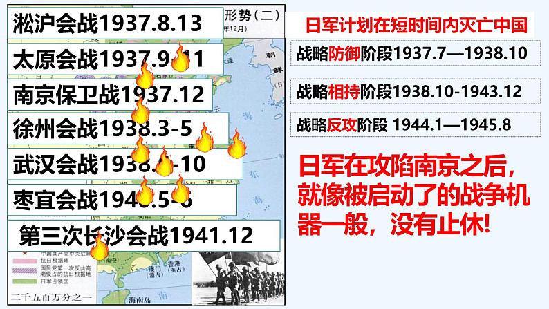 人教部编版历史八年级上册第20课 正面战场的抗战课件第5页