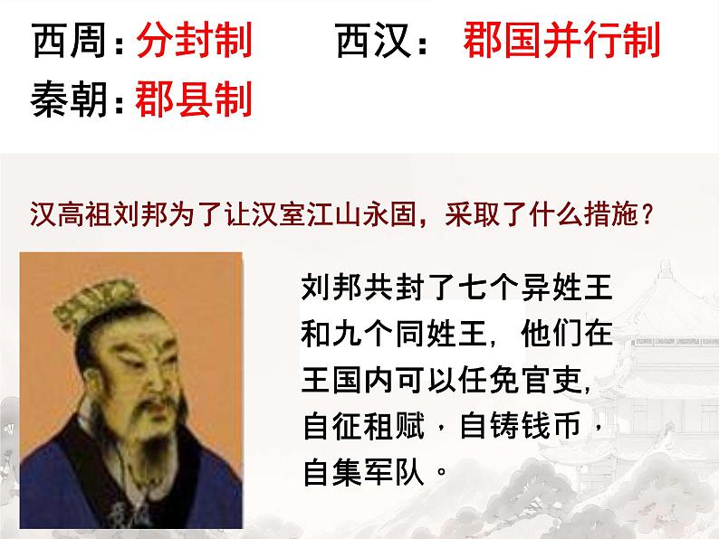 初中历史人教版七年级上册第12课 大一统王朝的巩固 课件第4页