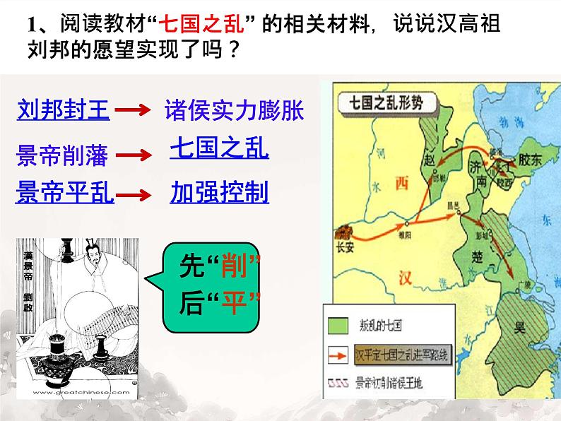 初中历史人教版七年级上册第12课 大一统王朝的巩固 课件第5页