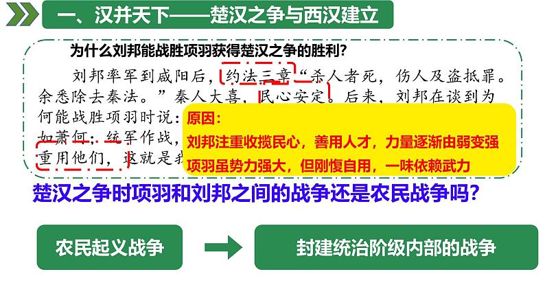 统编版七年级历史上学期第11课《西汉建立和“文景之治”》课件第5页