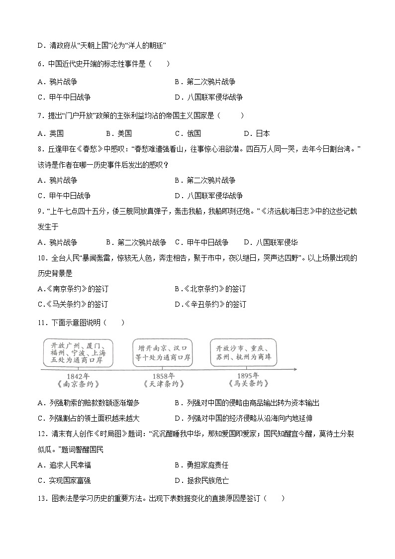 人教部编版历史八年级上册《第5课 甲午中日战争与列强瓜分中国狂潮》同步练习第2页