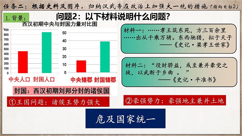 统编版七年级历史上册第12课《大一统王朝的巩固》课件06