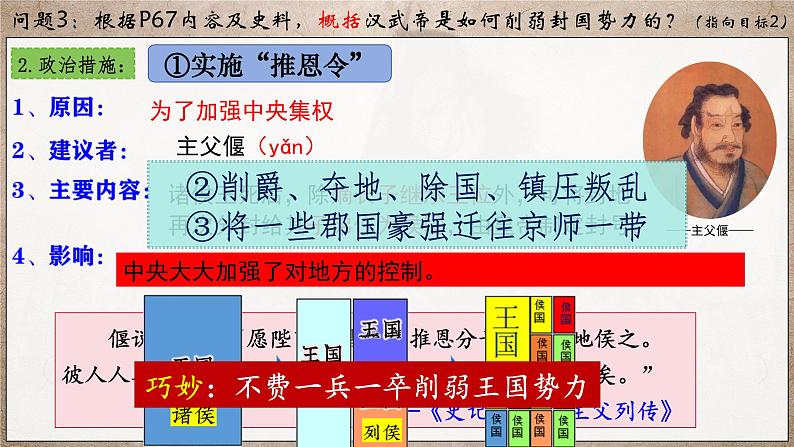 统编版七年级历史上册第12课《大一统王朝的巩固》课件08