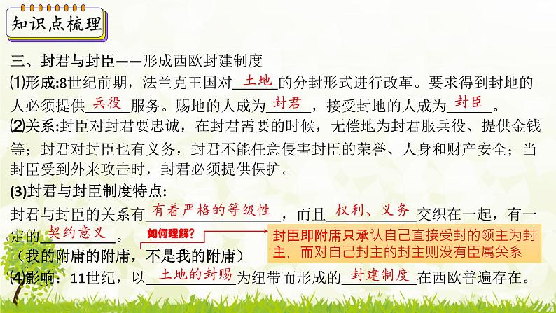 新课堂探索课件  部编版历史9年级上册 第7课 基督教的兴起和法兰克王国第5页