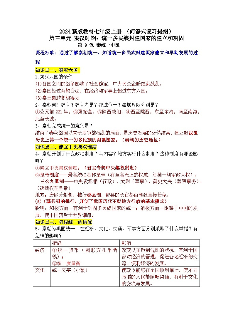 2024新版教材七年级上册：第三单元 秦汉时期：统一多民族封建国家的建立和巩固（问答式背诵提纲）01
